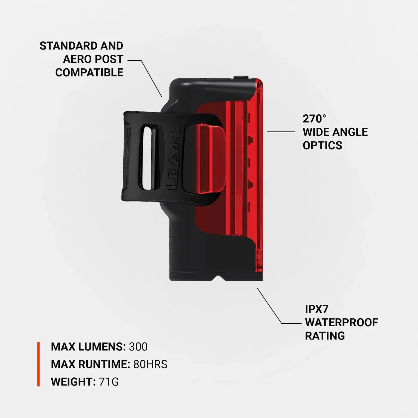 Lezyne Strip Drive 300+ Rear Light - Image 4
